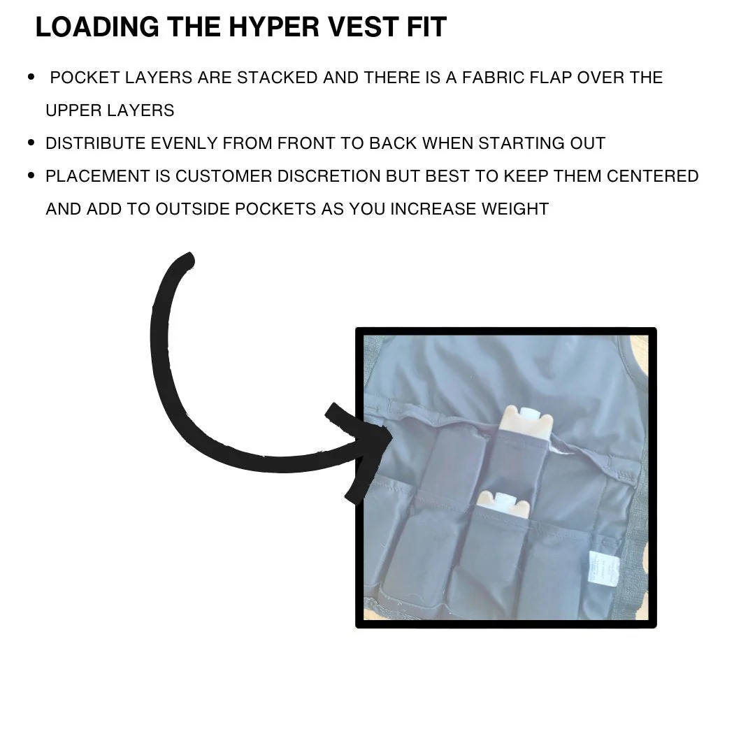 5 lbs for FIT model only - Image 3