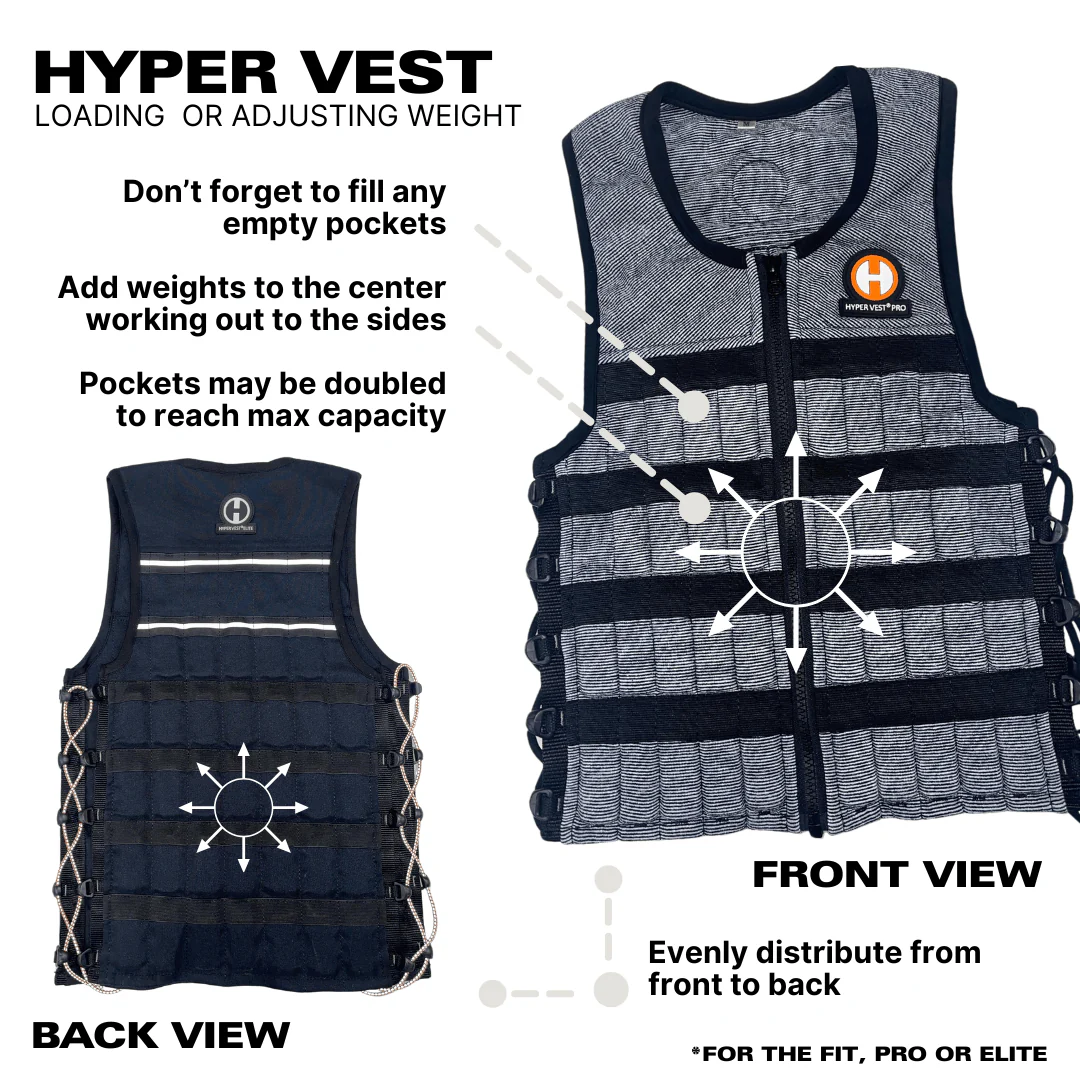 Hyper Vest ELITE Weighted Vest | Thin, Comfortable, & High-Performance - Image 12