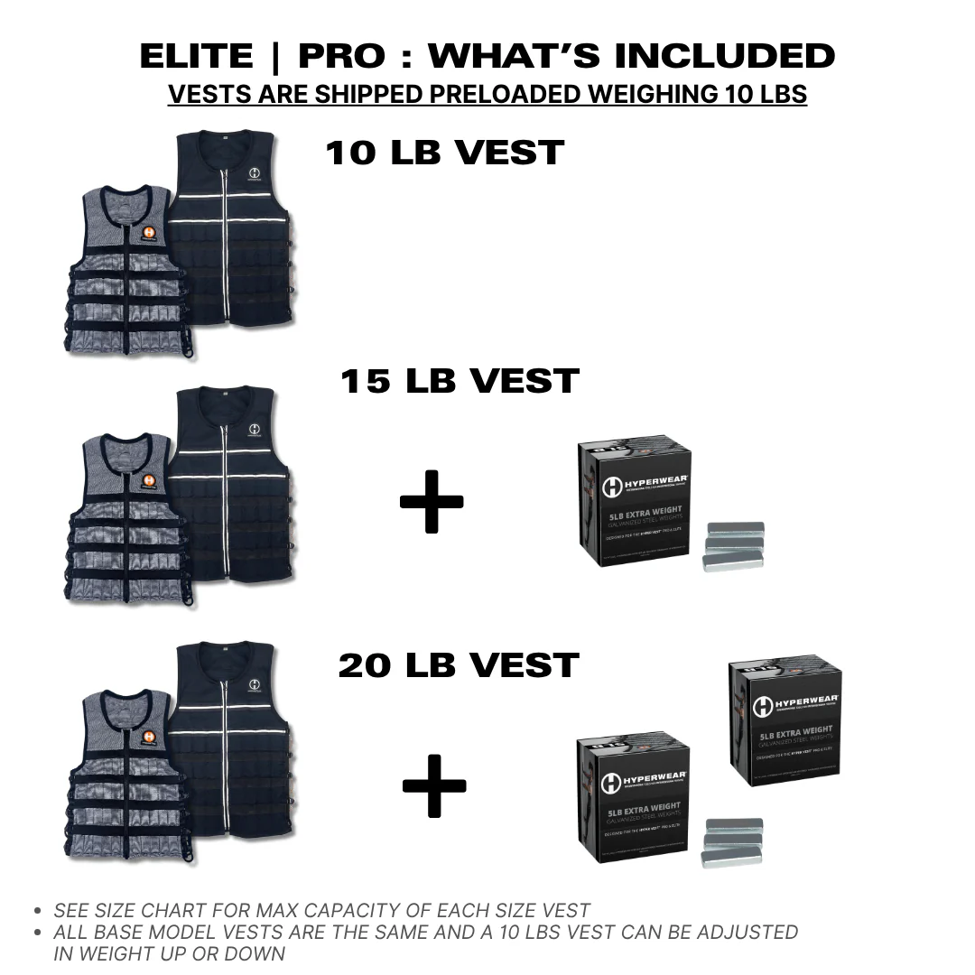 Hyper Vest ELITE Weighted Vest | Thin, Comfortable, & High-Performance - Image 6