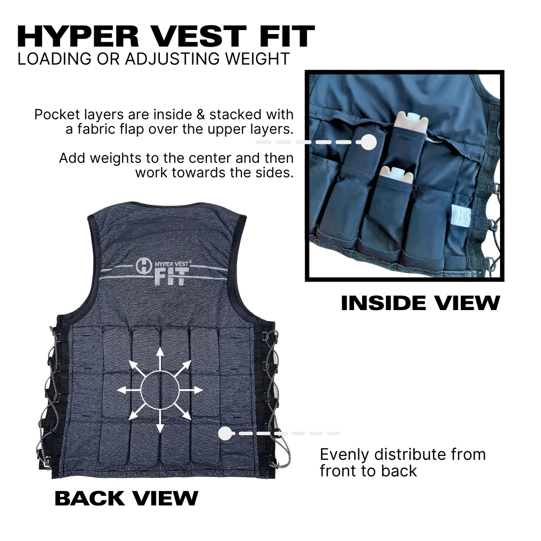 Hyper Vest FIT Weighted Vest for Women | Comfortable & Adjustable - Image 13