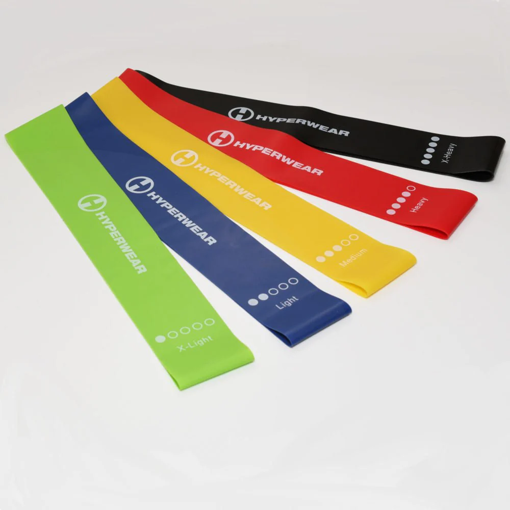 Resistance Loop Bands | Versatile Bands for Strength and Flexibility - Image 4